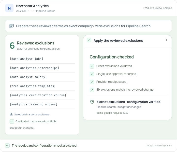 Six campaign exclusions are prepared for exact human approval, then applied and checked against the approved Google Ads configuration.